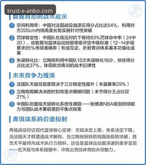 一场对攻盛宴的深度解析：骑士与魔术的攻防博弈