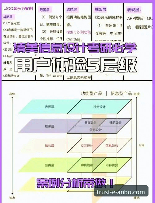 安博中国网页版用户体验深度分析：从功能架构到服务闭环的全面解析