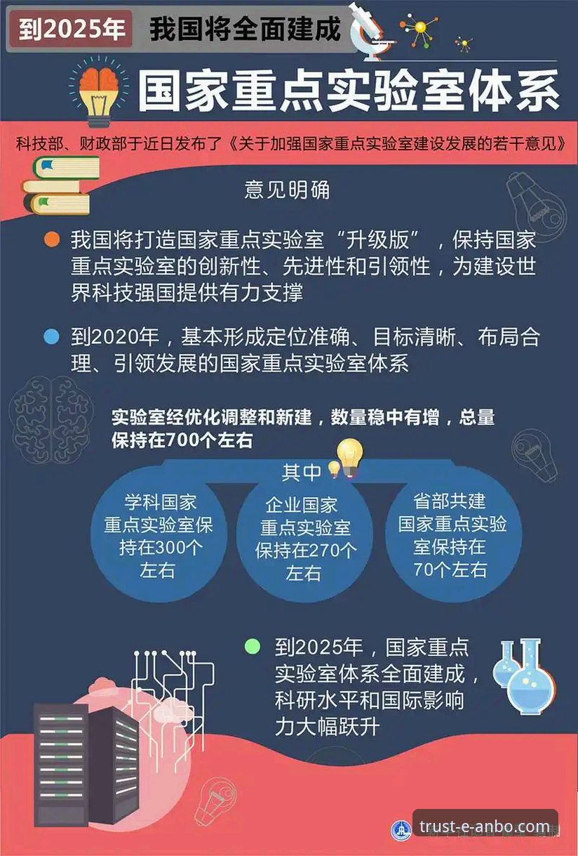 安博中国平台客服体系全面升级，v2.2.0版本带来全新支持体验